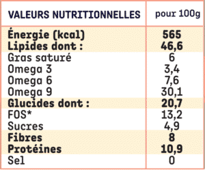 Pâte à tartiner au cacao – 200 g IG bas et gourmande - vendue sur al-origin.fr