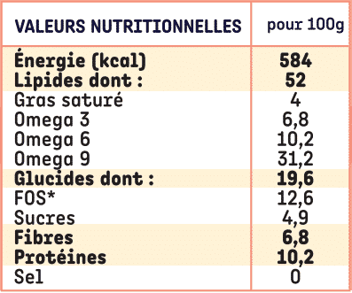 Praliné de noisettes sans sucre - vendu sur al-origin.fr