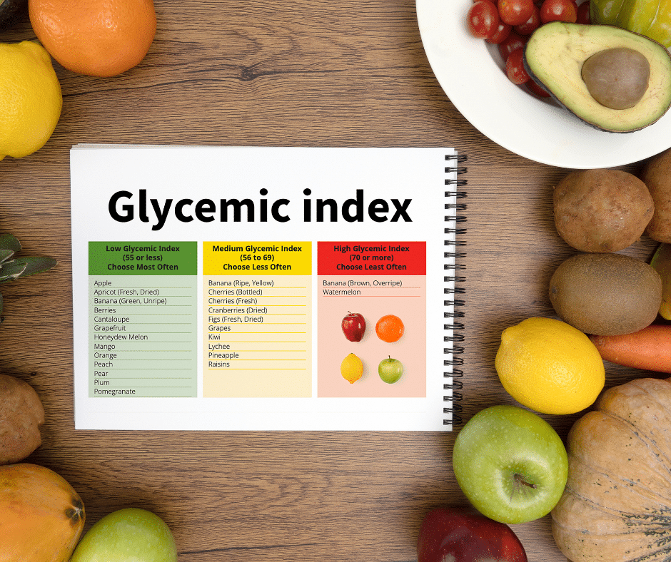 LA PRATIQUES DES INDICES GLYCEMIQUES Al'origin.fr